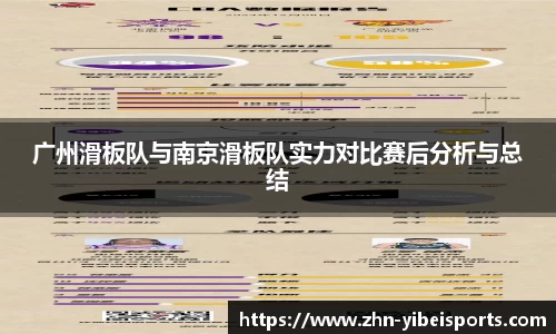 广州滑板队与南京滑板队实力对比赛后分析与总结