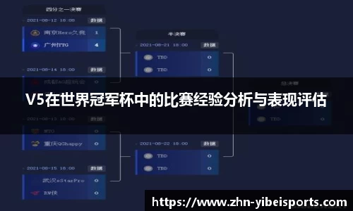V5在世界冠军杯中的比赛经验分析与表现评估