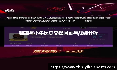 鹈鹕与小牛历史交锋回顾与战绩分析